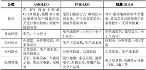 宝威体育下载网站：宝威体育：大件运输市场如何？中国大件运输市场需求及行业发展趋势分析(图6)